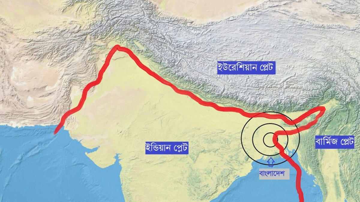 দক্ষিণ এশিয়ার দেশগুলো ভূমিকম্পপ্রবণ যে কারণে