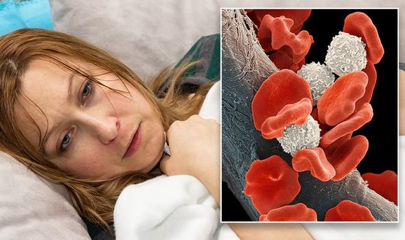 blood_cancer1 blood_cancer1