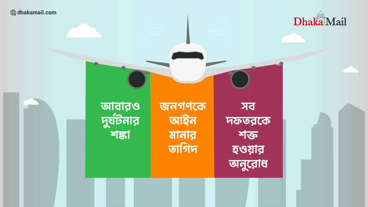 বেবিচকের বারবার চিঠি, তবুও ‘নো-ফ্লাই জোনে’ উঠেছে শত শত ভবন!
