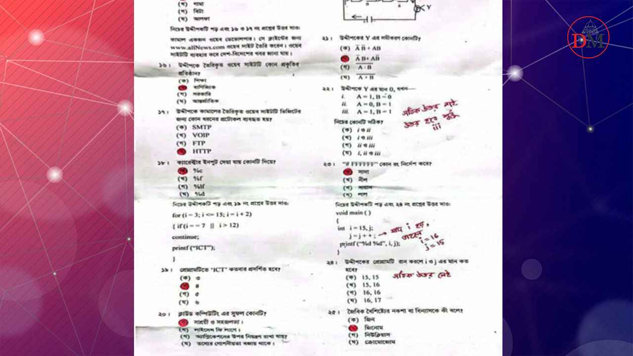 এইচএসসির আইসিটি পরীক্ষায় দুটি ভুল এমসিকিউ প্রশ্ন