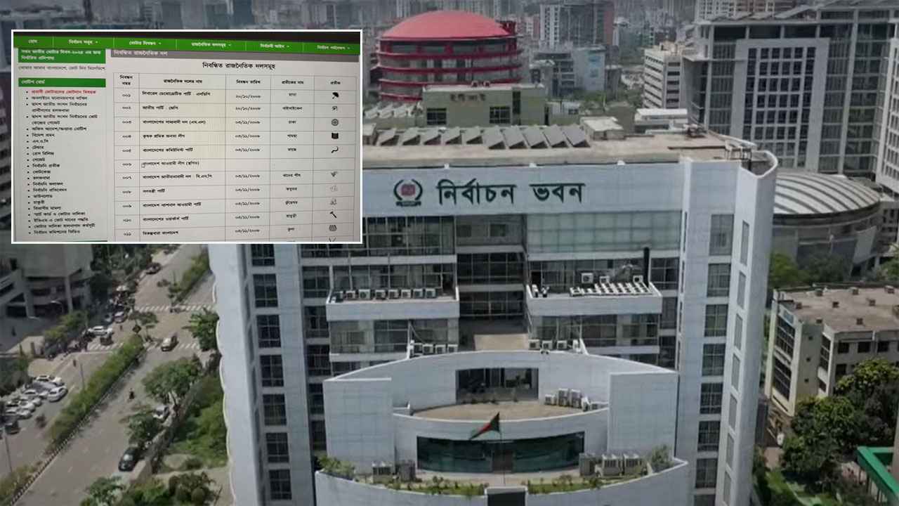 ইসির ওয়েবসাইট থেকে সরানো হলো ‘নৌকা’ প্রতীক