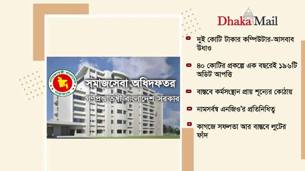 প্রত্যেক প্রশিক্ষণার্থীর জন্য বরাদ্দ ছিল ১০ হাজার টাকা, পুরোটাই লুটপাট