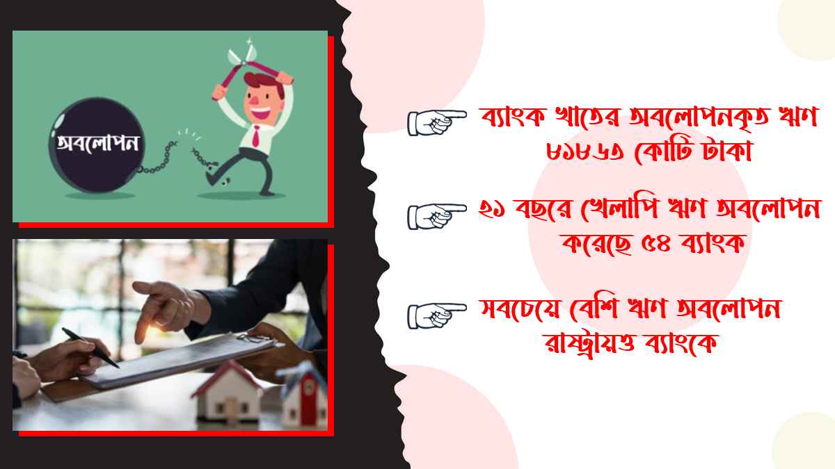 খেলাপি ঋণ আড়ালে অবলোপনের কালো ছায়া!