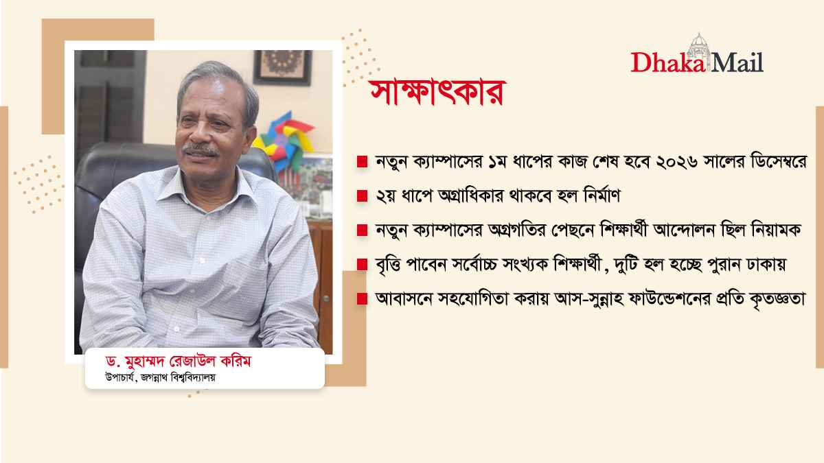 ‘বিশ্ববিদ্যালয়ের যেখানেই হাত দেই, সেখানে নতুন করে কাজ শুরু করতে হচ্ছে’