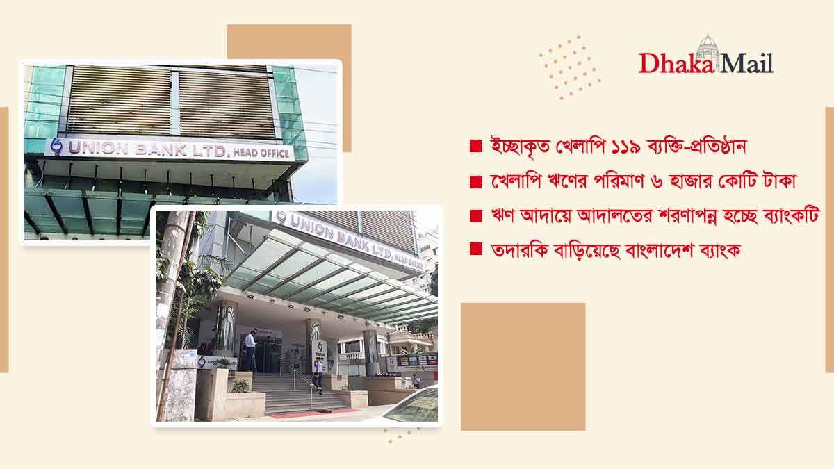 রাঘববোয়াল-চুনোপুটি মিলেমিশে লুটেছে ইউনিয়ন ব্যাংক