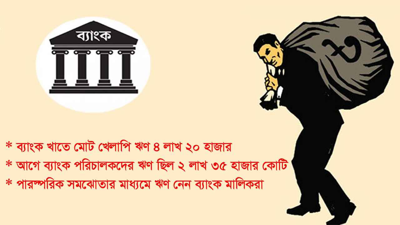 ‘লুটপাট’ কমলেও ব্যাংক মালিকদের ‘পেটেই’ ঋণের পৌনে দুই লাখ কোটি