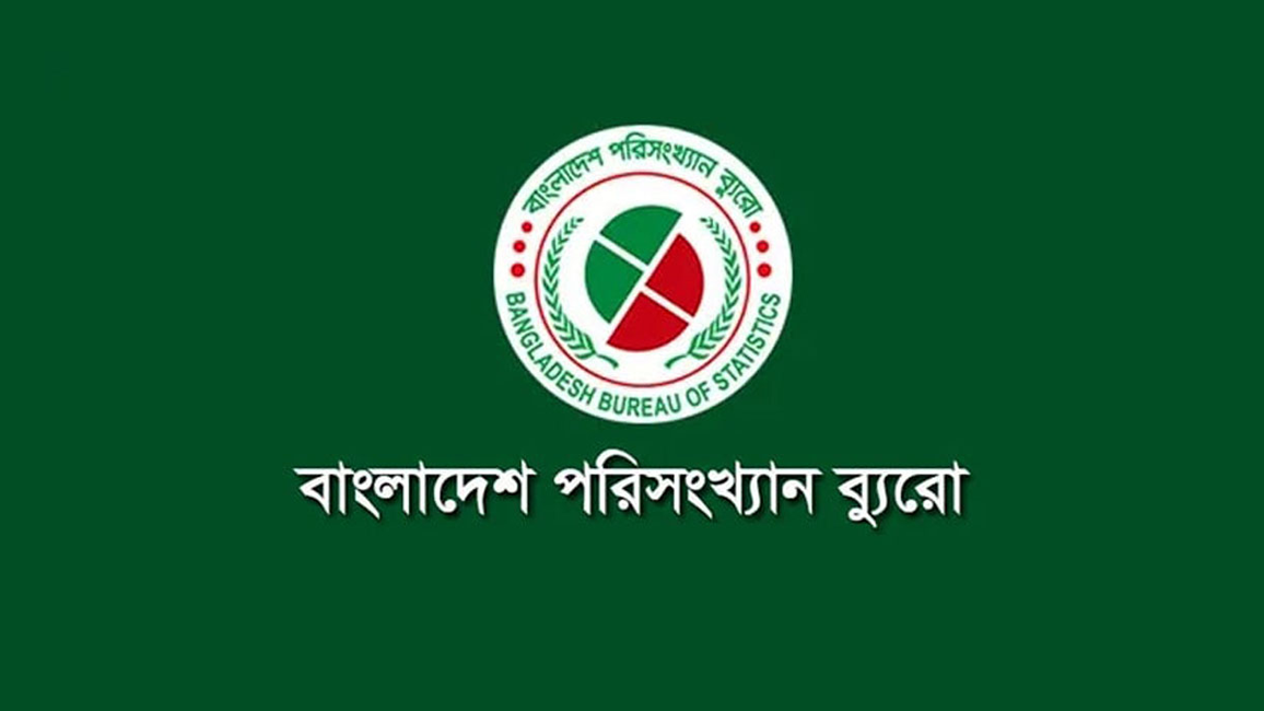 বিবিএস-এর জরিপ: সরকারি সেবায় ৩১.৬৭ শতাংশ নাগরিক দুর্নীতির শিকার