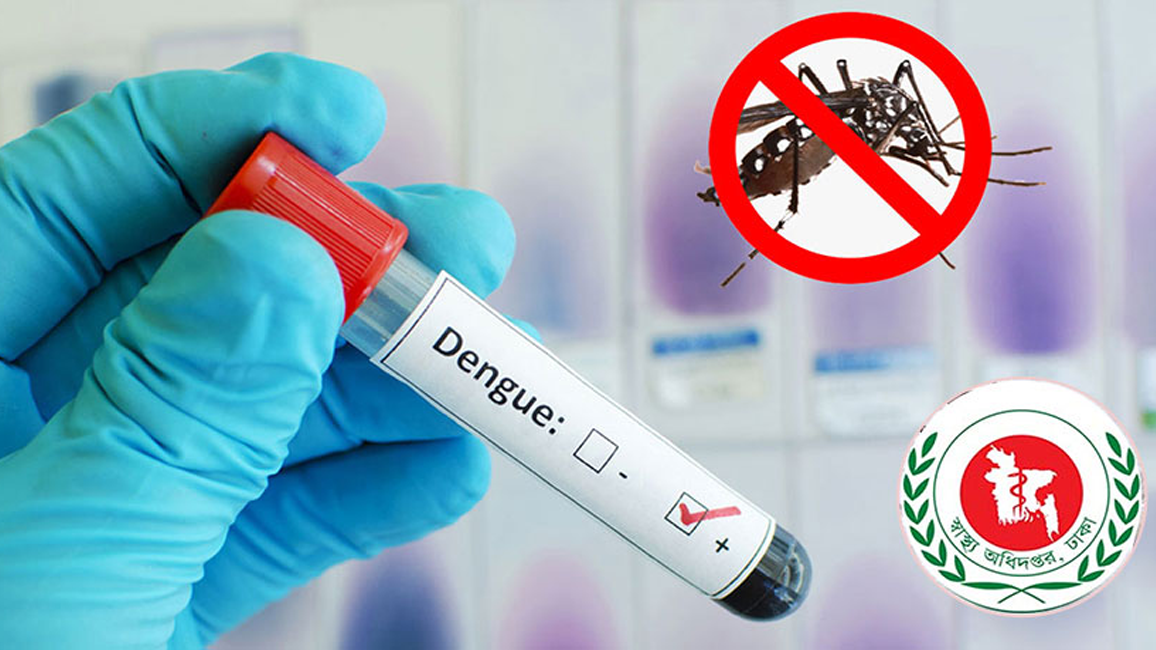 ২৪ ঘণ্টায় সর্বোচ্চ ৩৫২ জনের ডেঙ্গু শনাক্ত, মৃত্যু ১