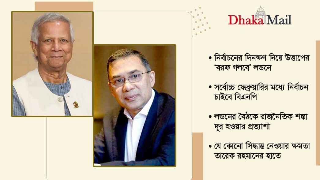 ভোট নিয়ে ছাড়ের ভাবনা বিএনপিতে