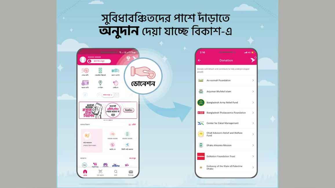 বিকাশের মাধ্যমে জাকাত দেওয়া যাচ্ছে সুবিধাবঞ্চিতদের
