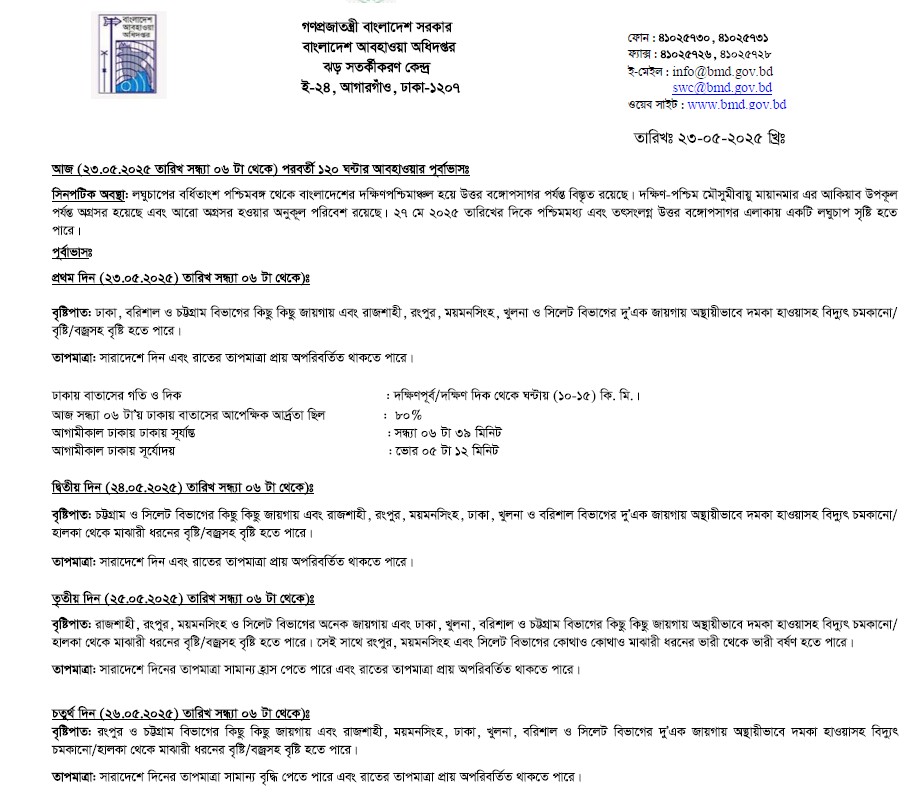 Screenshot_2025-05-24_000238 Screenshot_2025-05-24_000238