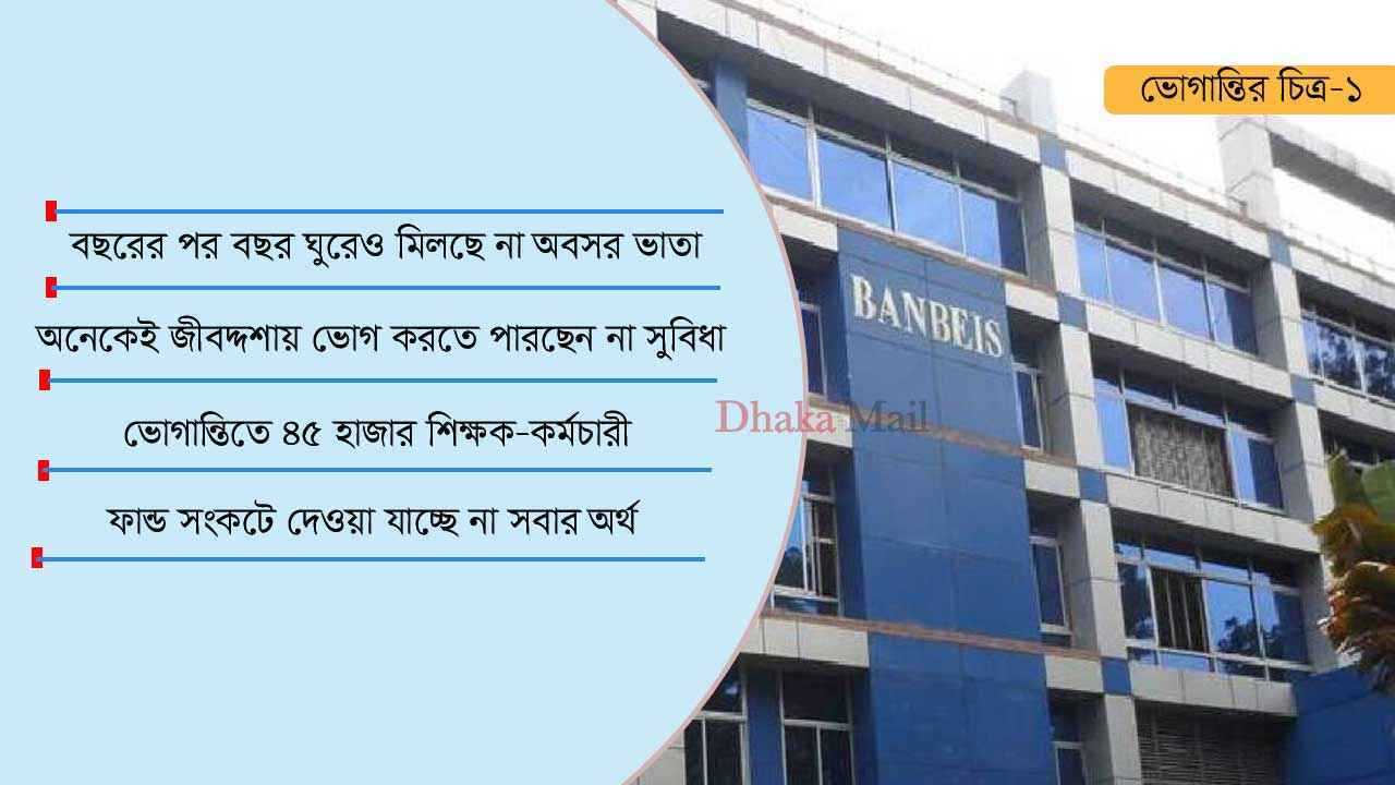 ৬ বছরে ১৫ বার এসেও পাননি বাবার অবসর সুবিধার ভাতা