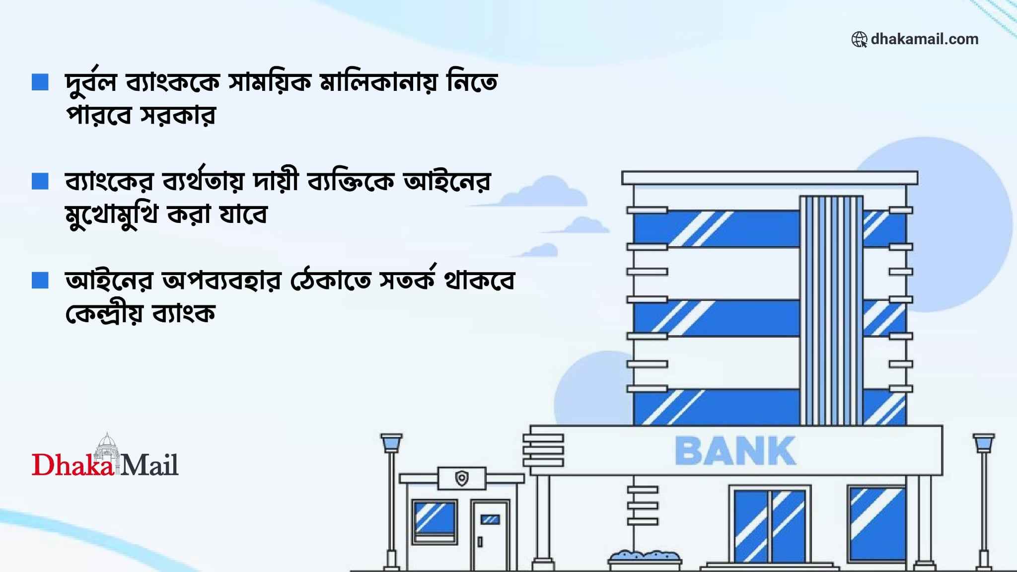 নতুন রেজুলেশন: কী প্রভাব ফেলবে ব্যাংক খাতে?