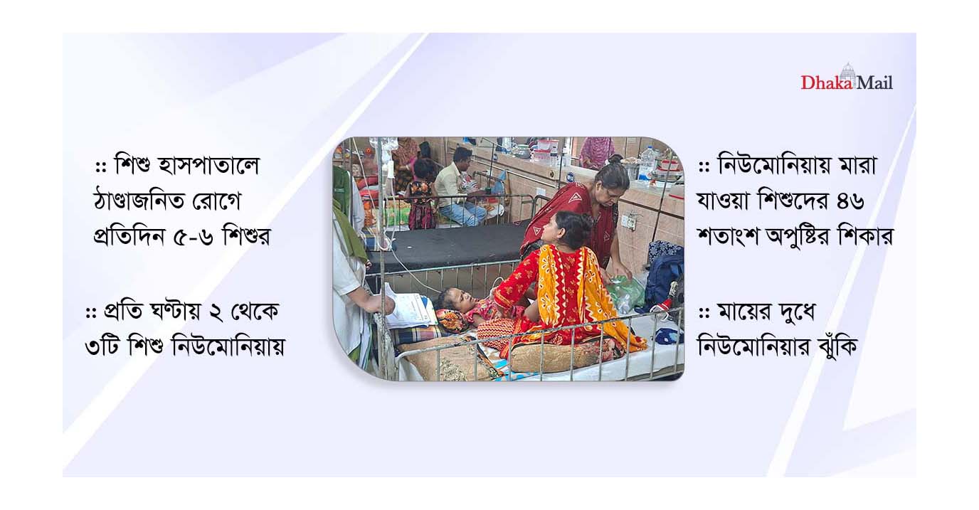 Child_healt_for_cool_weather_2