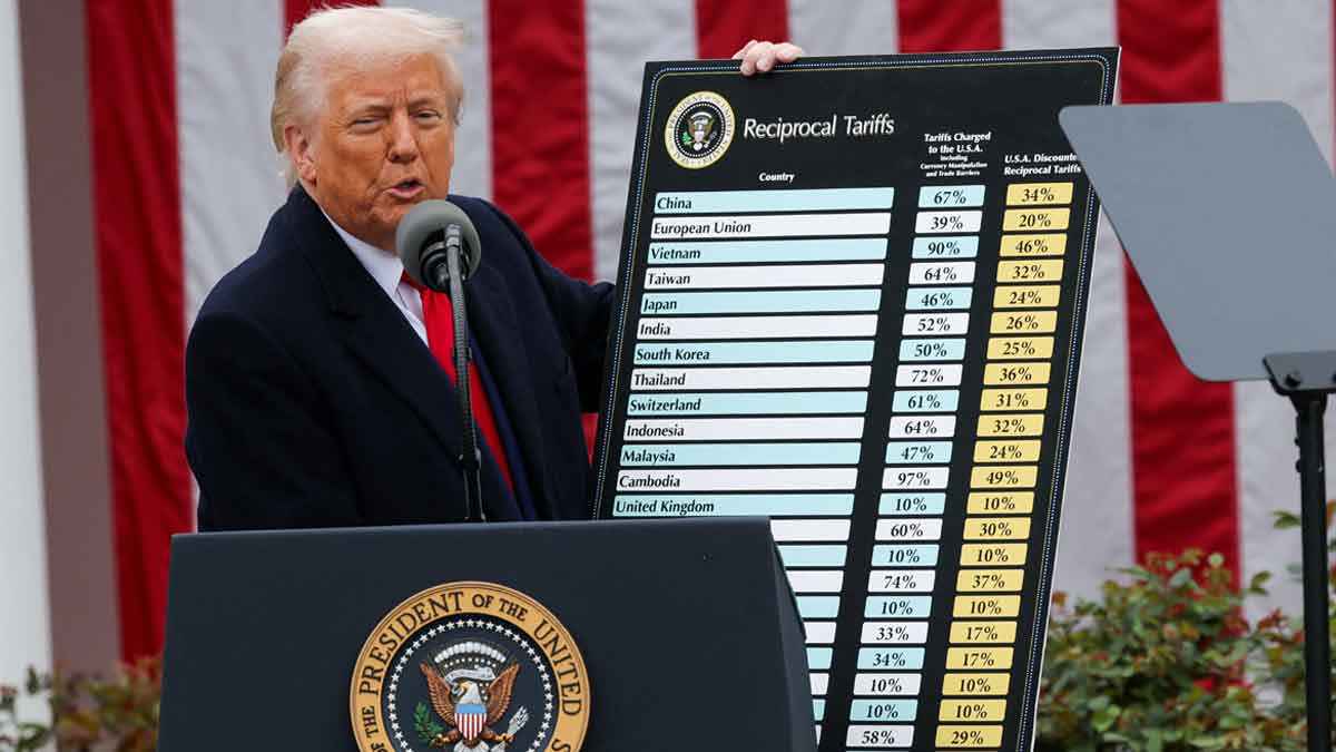 ট্রাম্পের বৈশ্বিক শুল্কনীতি বাতিলের দাবিতে সিনেটে রেজোলিউশন পাস