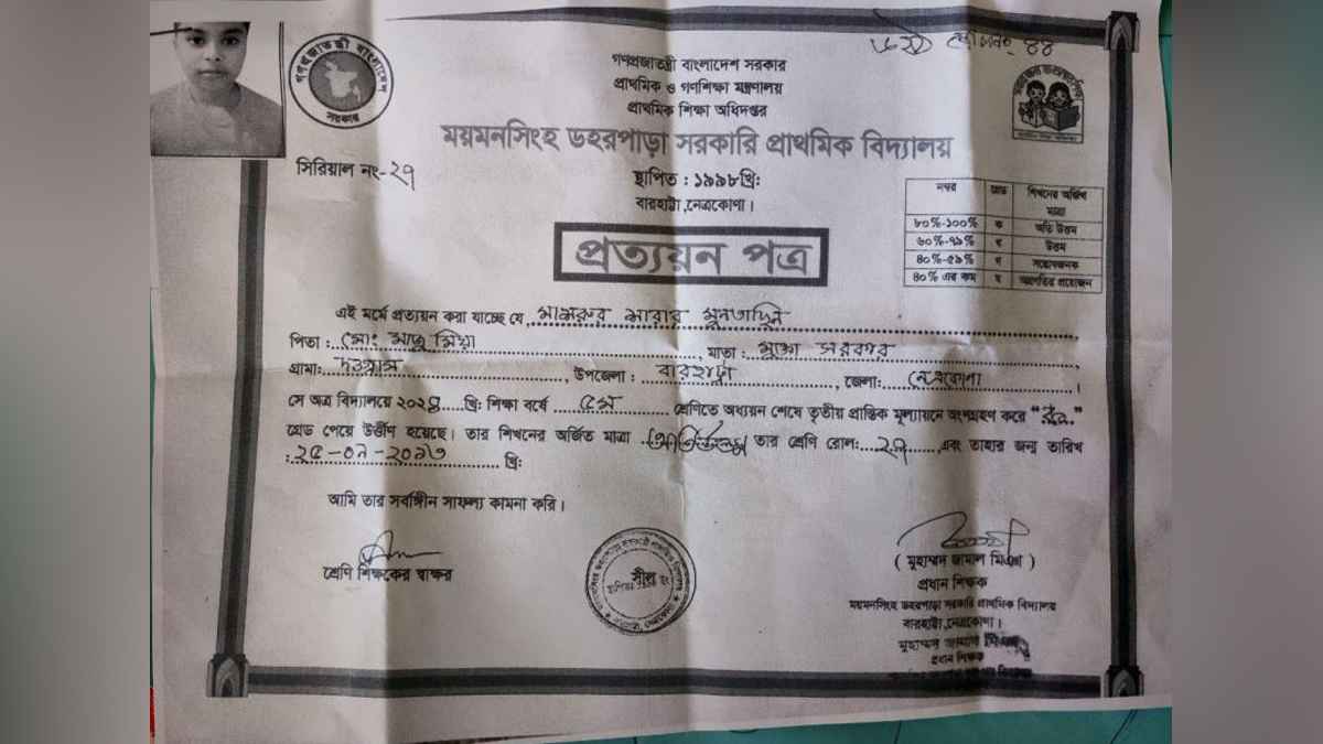 মাধ্যমিকের শিক্ষার্থী হয়েও প্রাথমিকে বৃত্তি পরীক্ষা দিচ্ছে বিএনপি নেতা