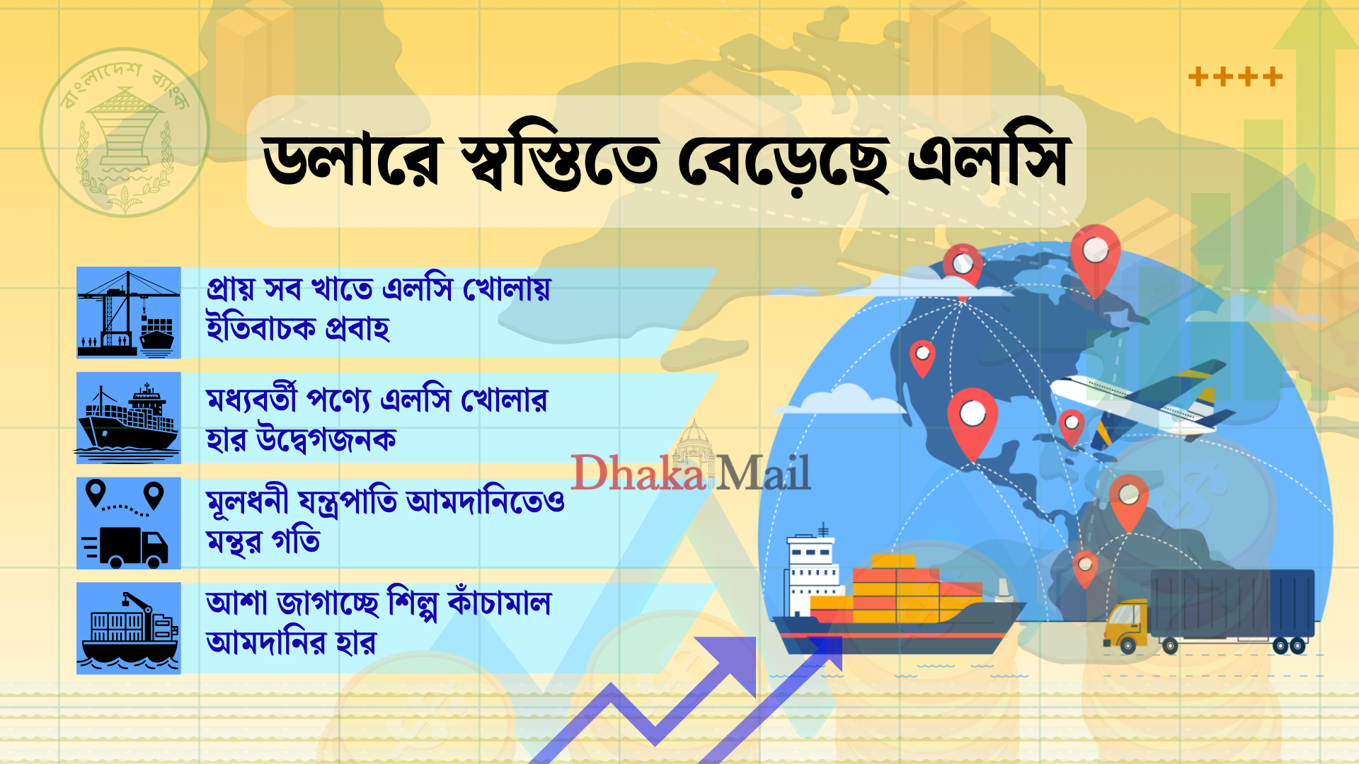 Dhaka Mail