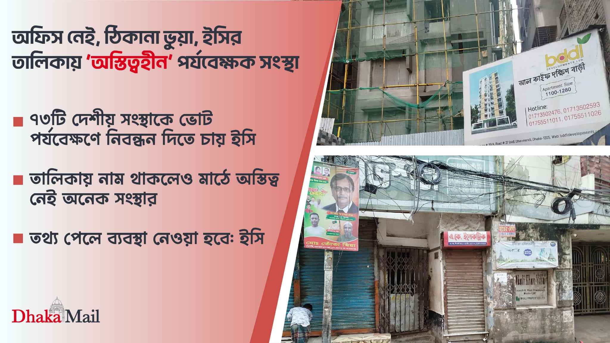 অফিস নেই, ঠিকানা ভুয়া, ইসির তালিকায় ‘অস্তিত্বহীন’ পর্যবেক্ষক সংস্থা