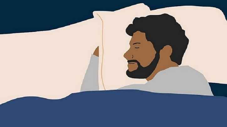 ঘুমের সময় নিরাপত্তার বলয়ে থাকার আমল