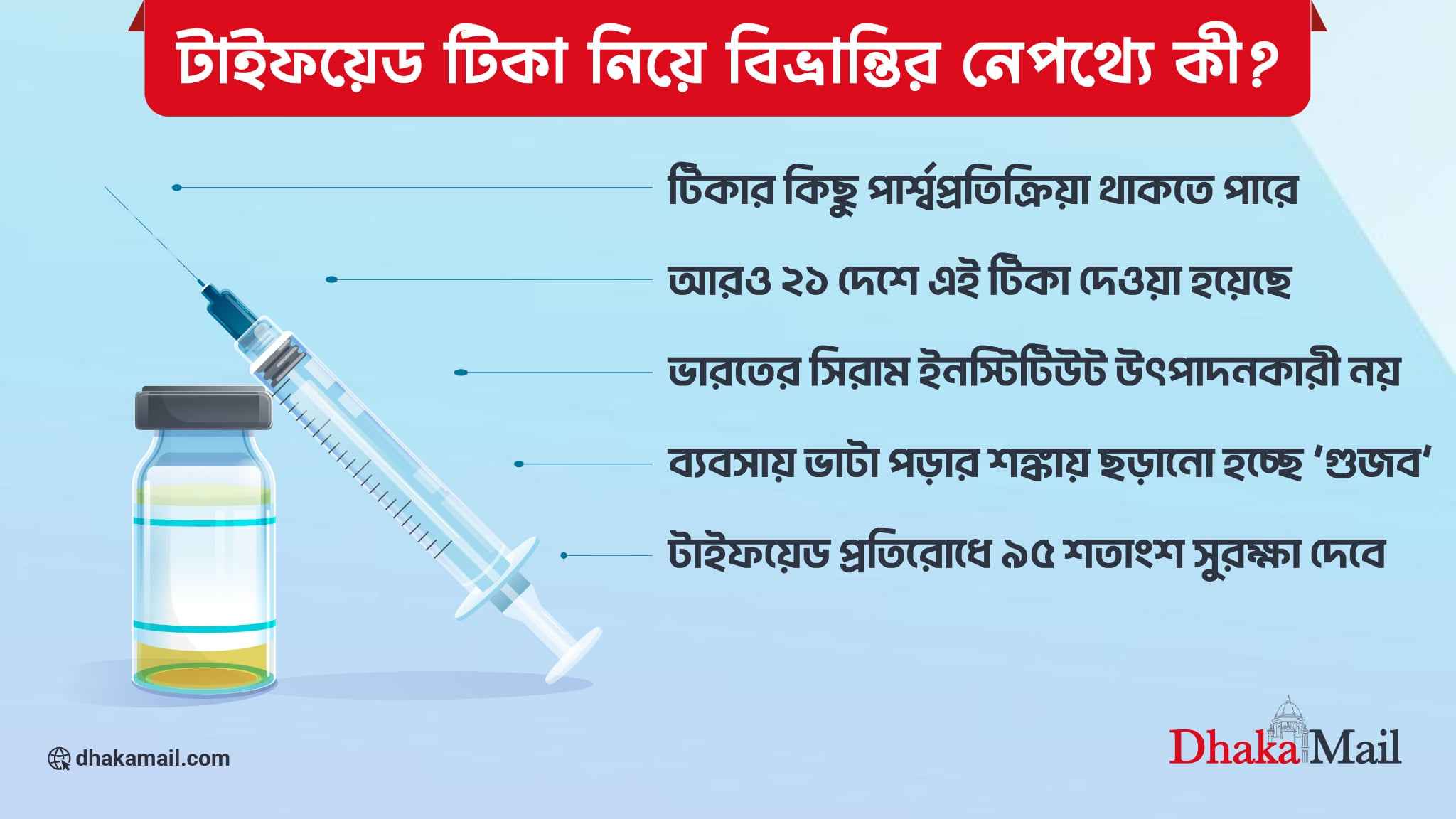 টাইফয়েড টিকা নিয়ে বিভ্রান্তির নেপথ্যে কী?