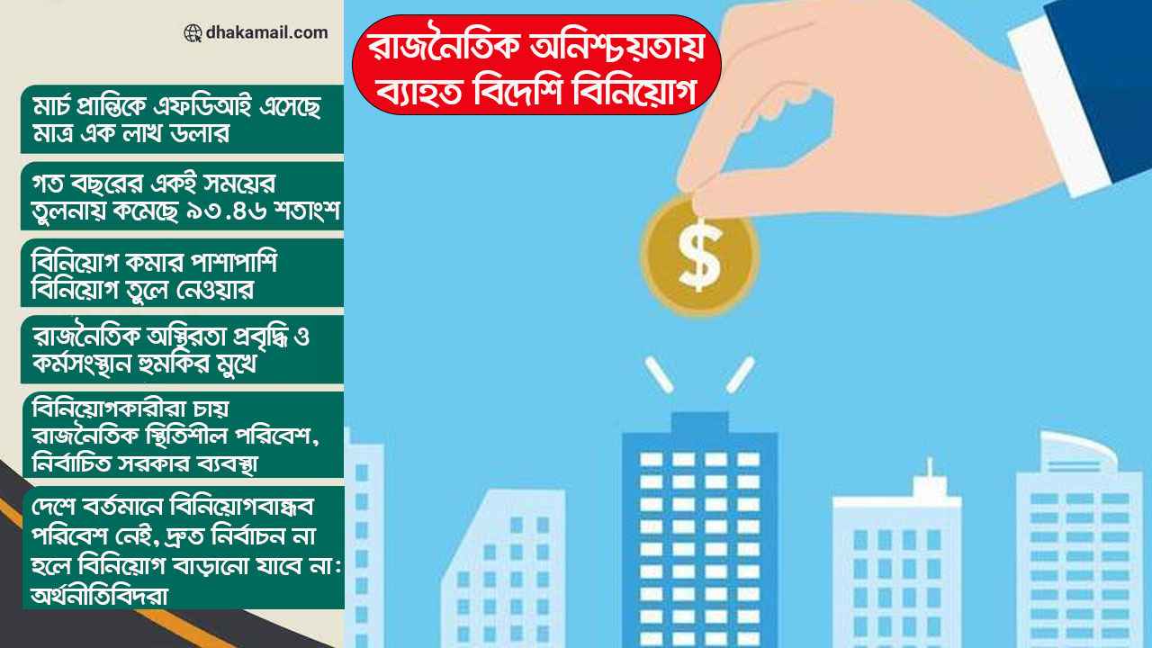 রাজনৈতিক অনিশ্চয়তায় ব্যাহত বিদেশি বিনিয়োগ