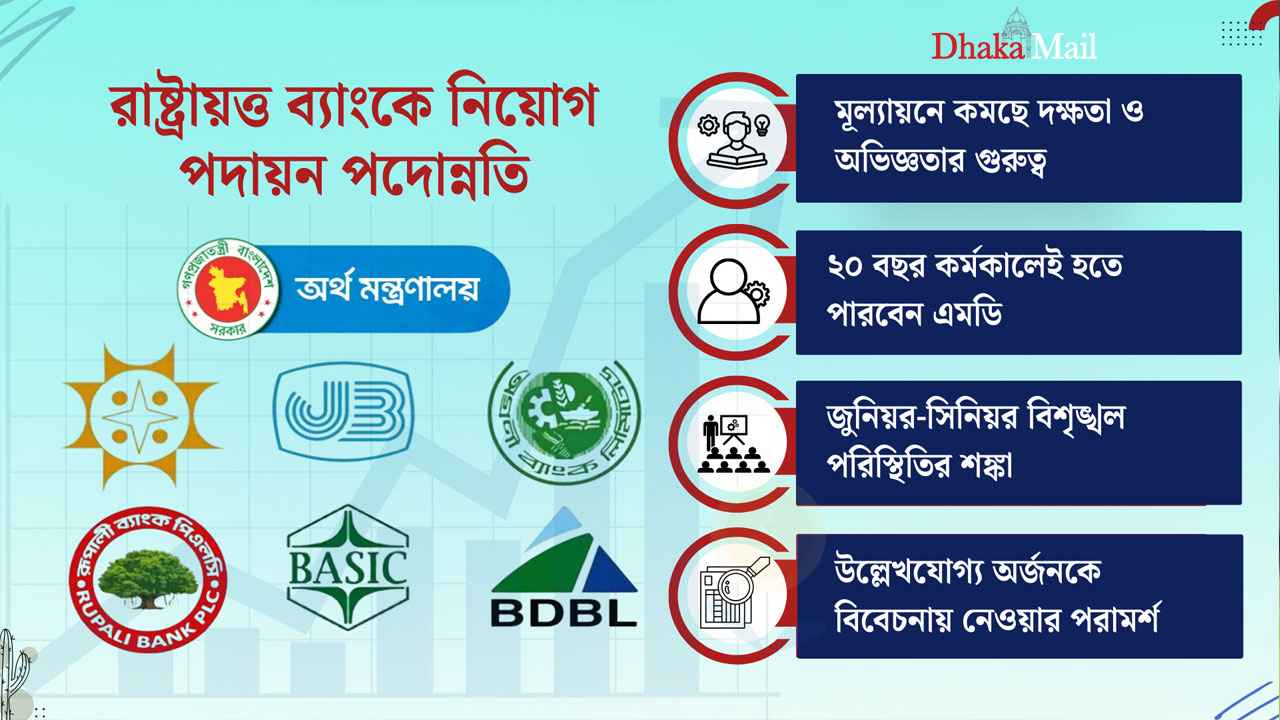 বৈষম্য দূর করতে ‘বৈষম্যমূলক’ নীতিমালা