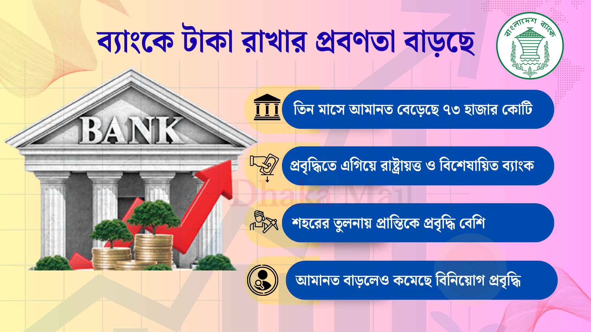 Bangladesh Bank