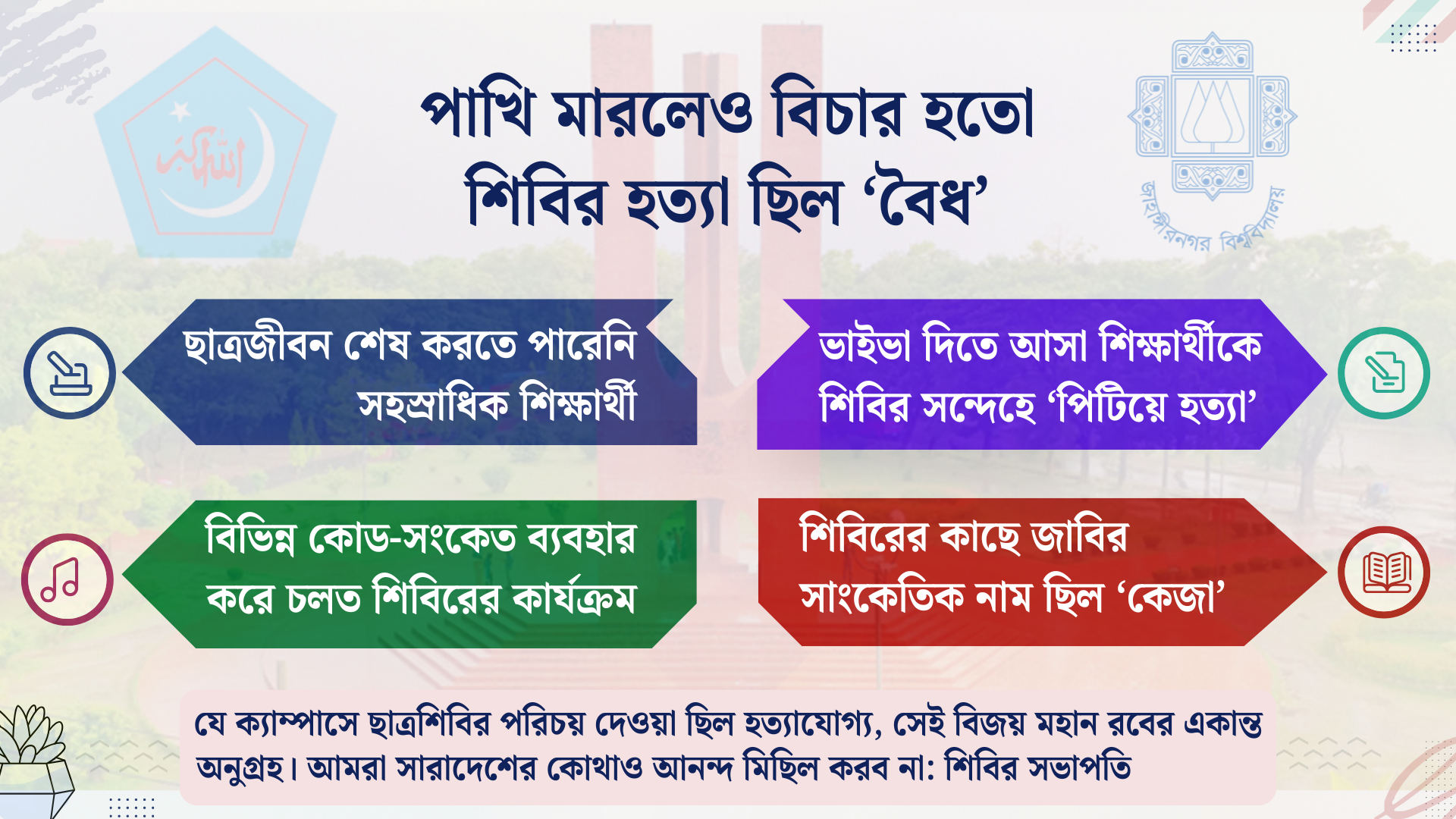 ‘নির্যাতন-দমন’ পেরিয়েও শিবিরের জাকসু জয়
