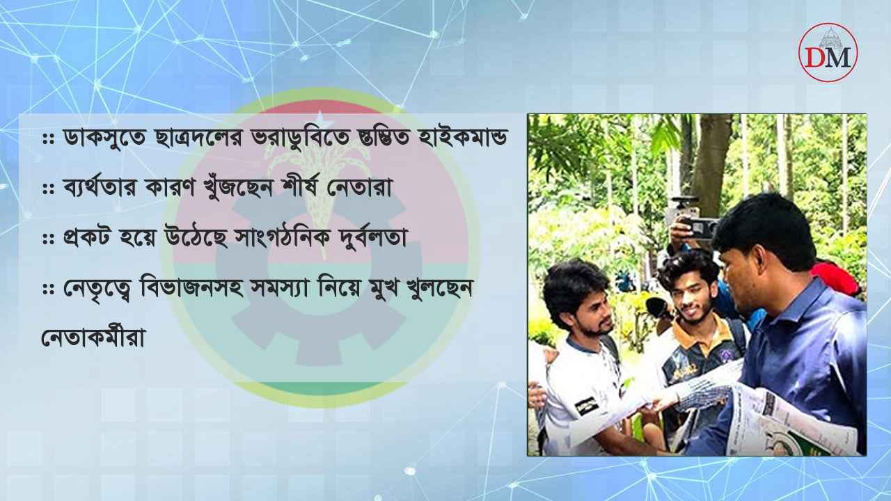 হিসাব মেলাতে পারছে না ‘স্তম্ভিত’ বিএনপি!