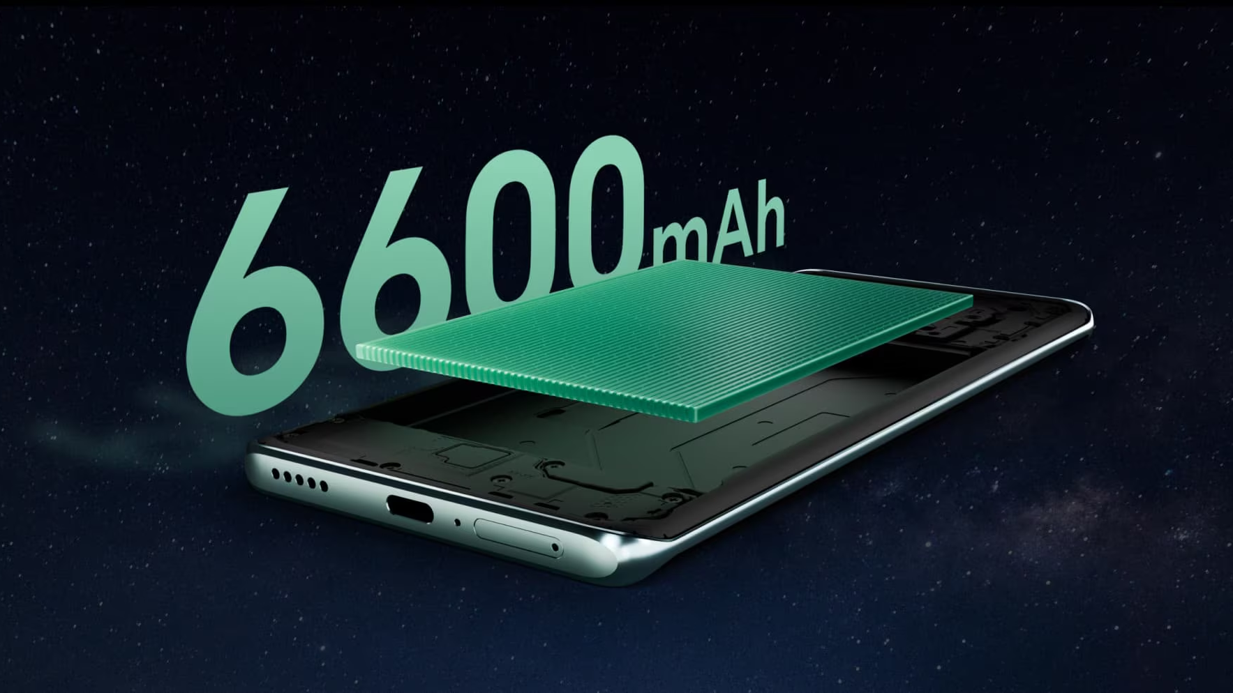 স্মার্টফোনের ব্যাটারির mAh এর মানে কী? অনেকেই জানেন না আসল সত্যি