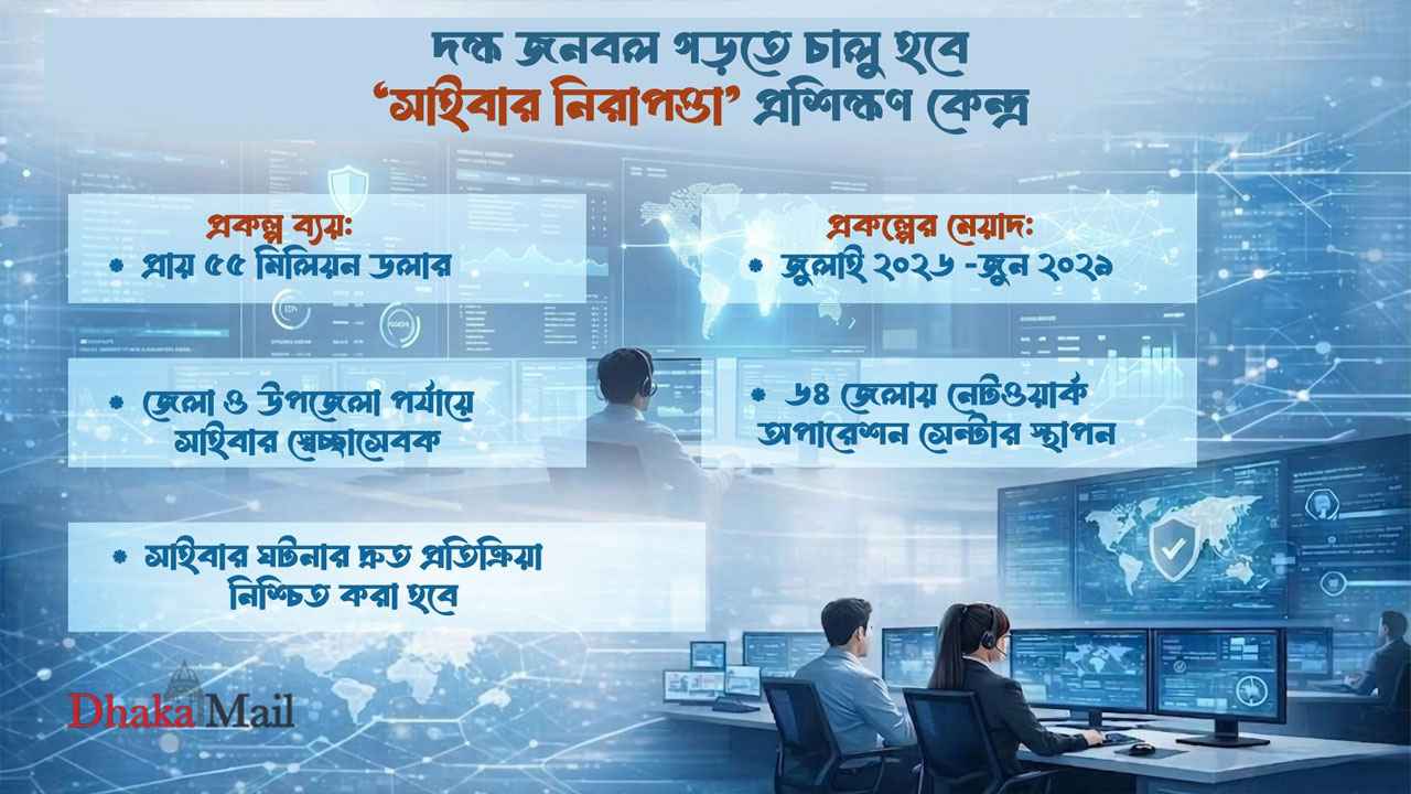 দক্ষ জনবল গড়তে চালু হচ্ছে সাইবার নিরাপত্তা প্রশিক্ষণ কেন্দ্র