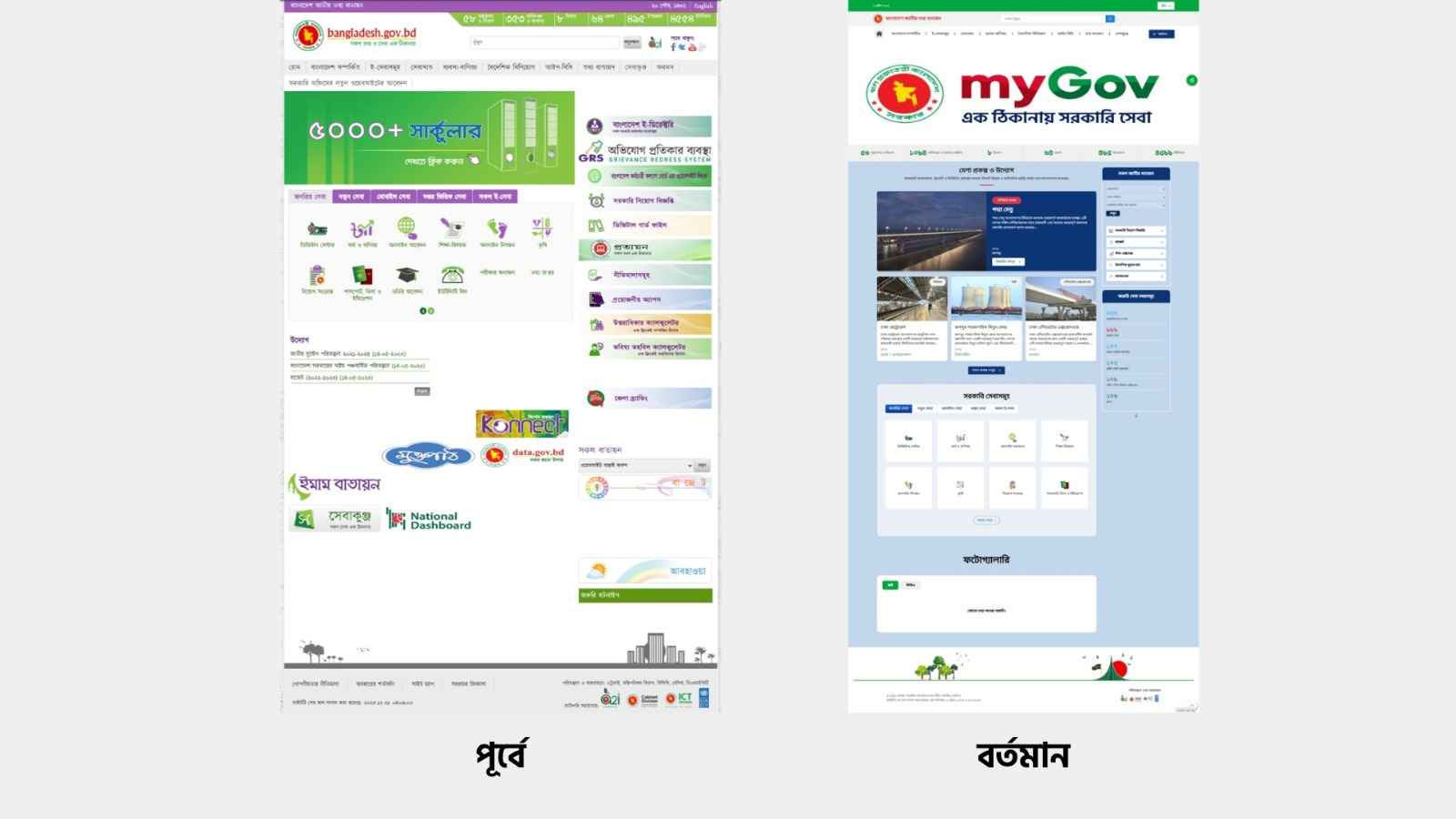 সরকারি সেবায় নতুন দিগন্ত: চালু হলো জাতীয় তথ্য বাতায়নের দ্বিতীয় সংস্করণ