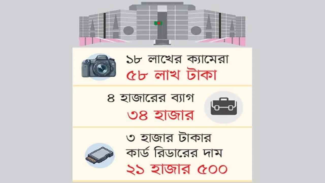 ‘সংসদের কেনাকাটায় হরিলুট’ অভিযোগে তদন্ত কমিটি গঠন