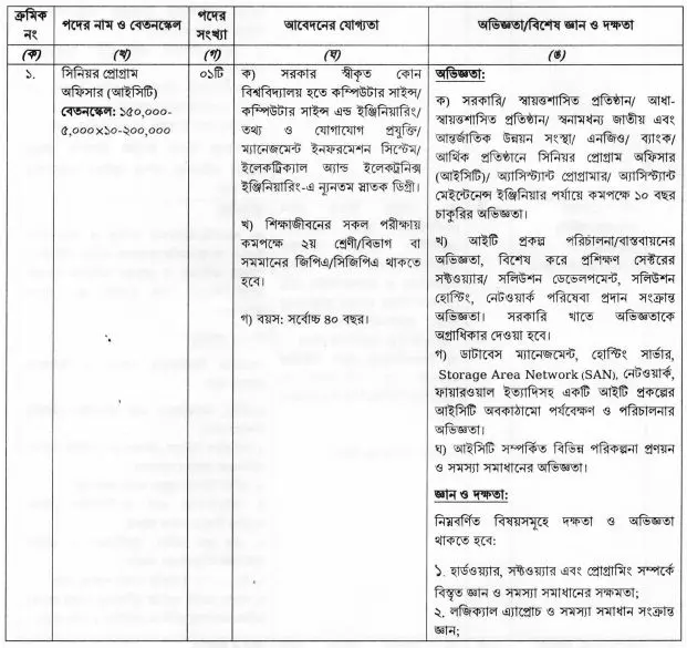 finance-ministry-in_3