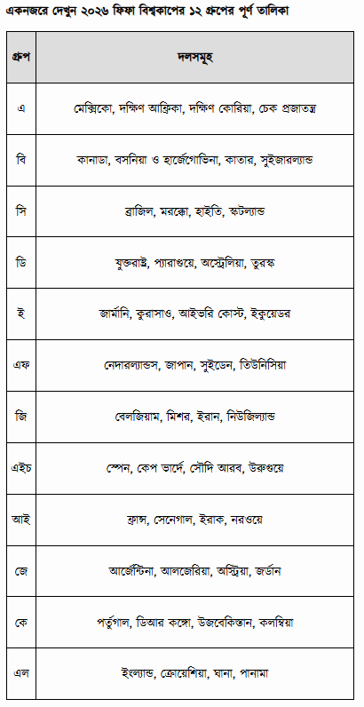 স্ক্রিন