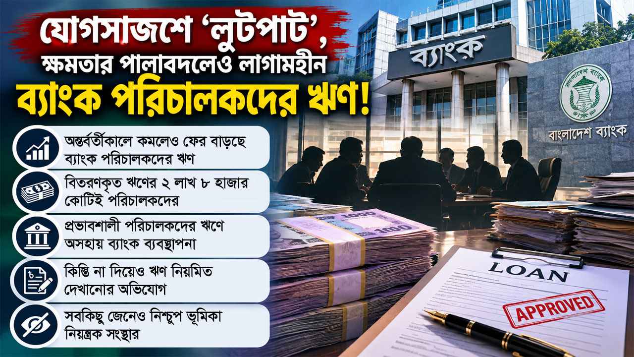 যোগসাজশে ‘লুটপাট’, ক্ষমতার পালাবদলেও লাগামহীন ব্যাংক পরিচালকদের ঋণ!