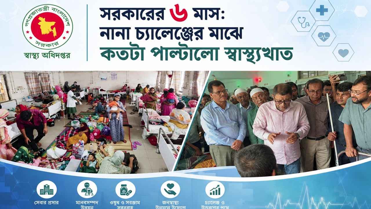 সরকারের ৬ মাস: নানা চ্যালেঞ্জের মাঝে কতটা পাল্টালো স্বাস্থ্যখাত