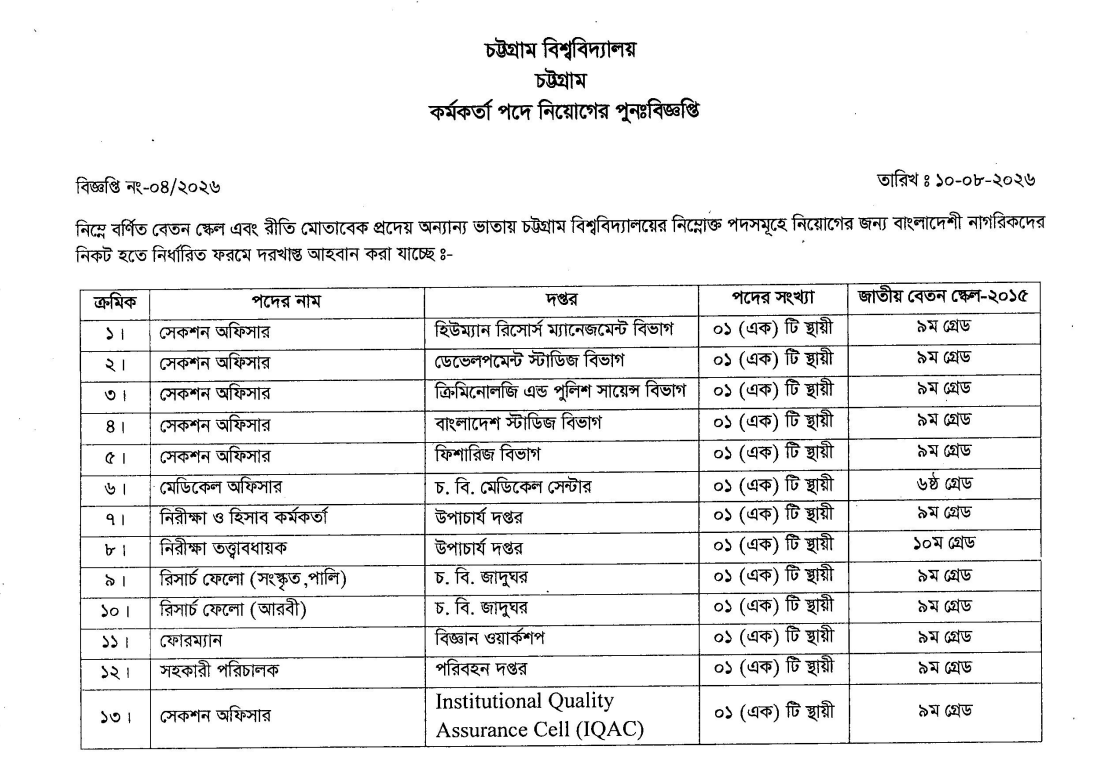 chittagong_university chittagong_university