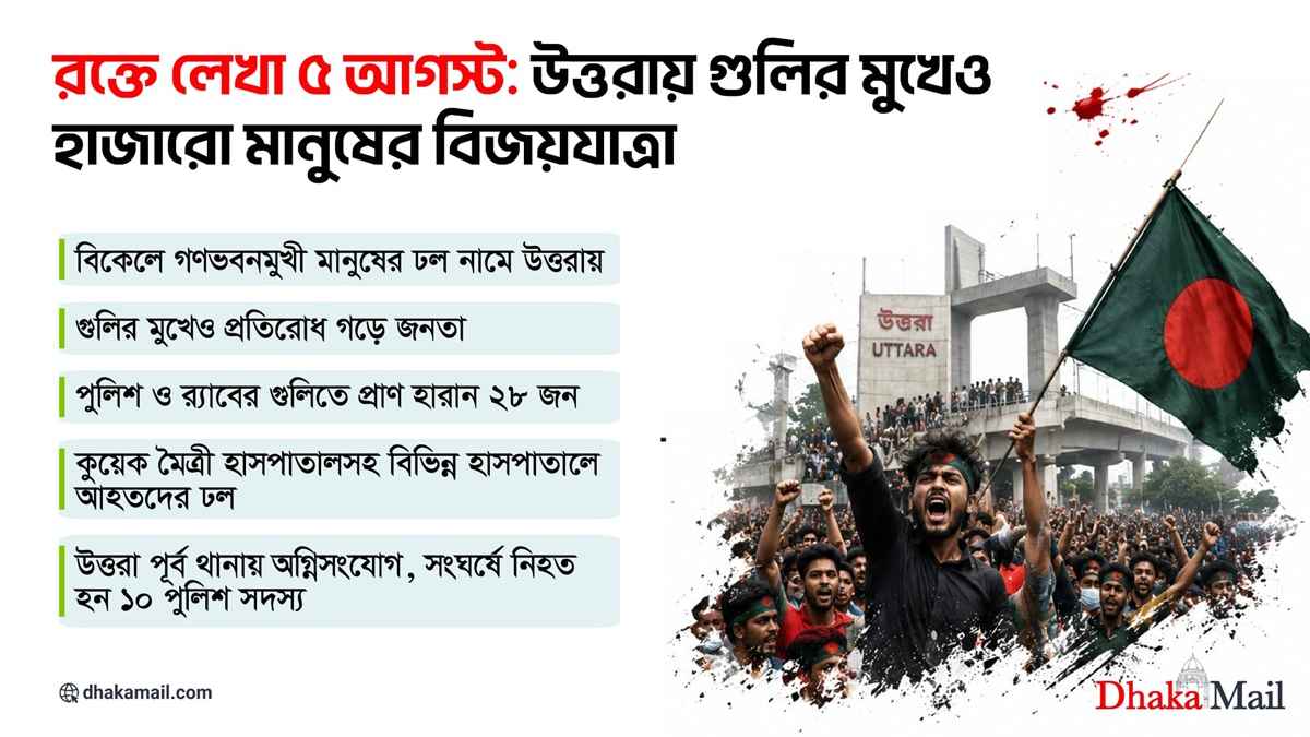 রক্তে লেখা ৫ আগস্ট: উত্তরায় গুলির মুখেও হাজারো মানুষের বিজয়যাত্রা
