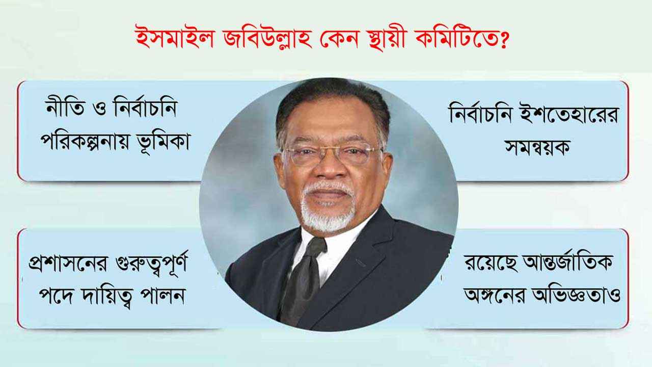 নেপথ্যের কারিগর থেকে বিএনপির সর্বোচ্চ নীতিনির্ধারণী ফোরামে