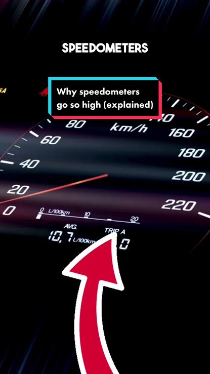 speed