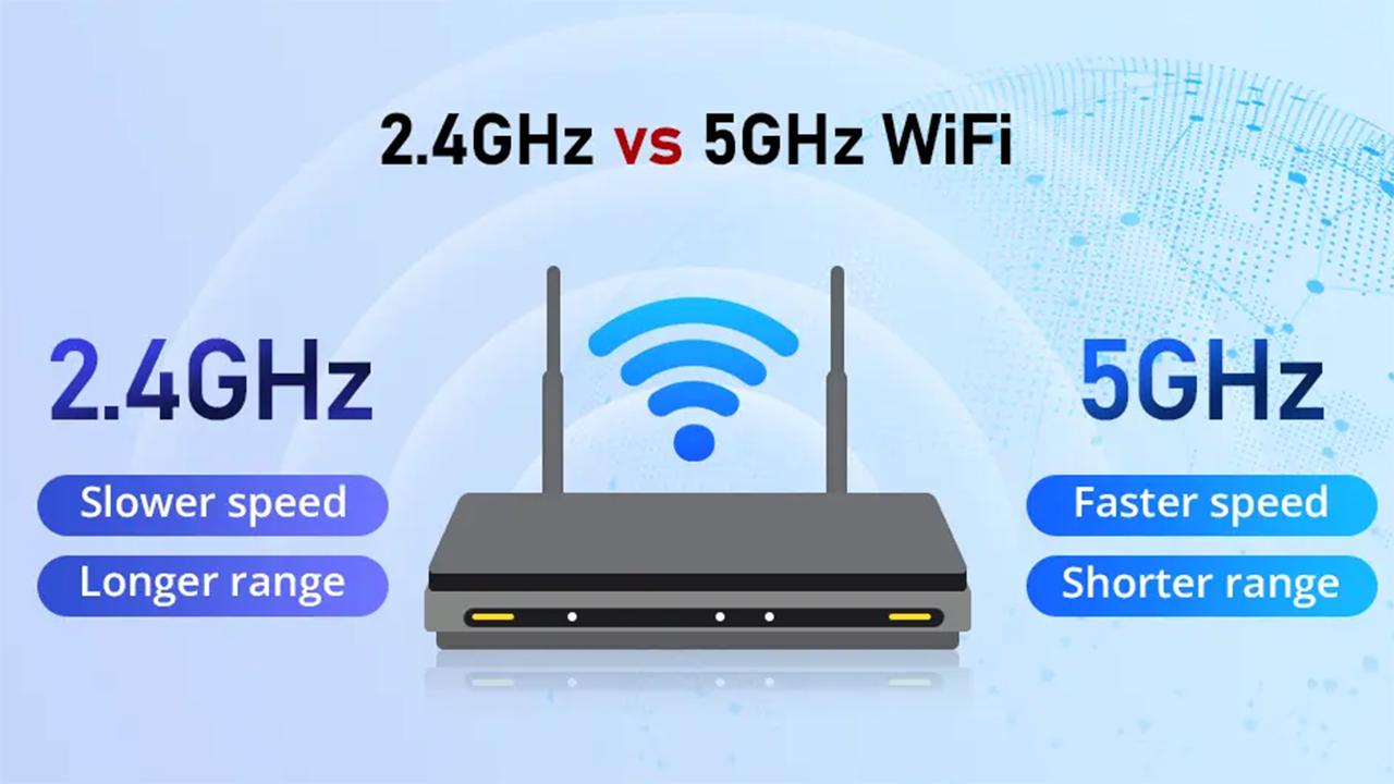 2.4GHz নাকি 5GHz: কোন ওয়াইফাই ব্যান্ড আপনার বাড়ির জন্য সেরা?