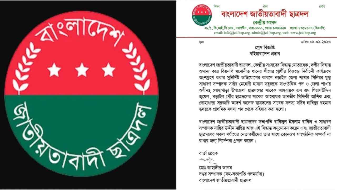 দলের বিরুদ্ধে নির্বাচনি প্রচারণা, ছাত্রদলের ৪ নেতা বহিষ্কার