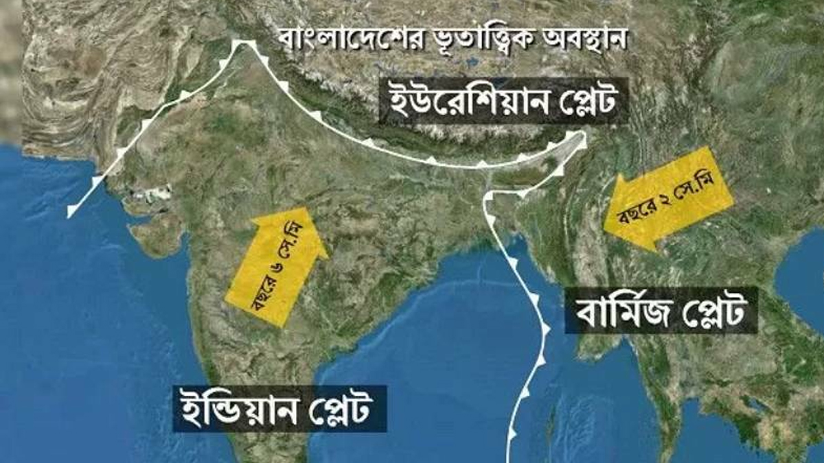 Geological_location_of_Bangladesh