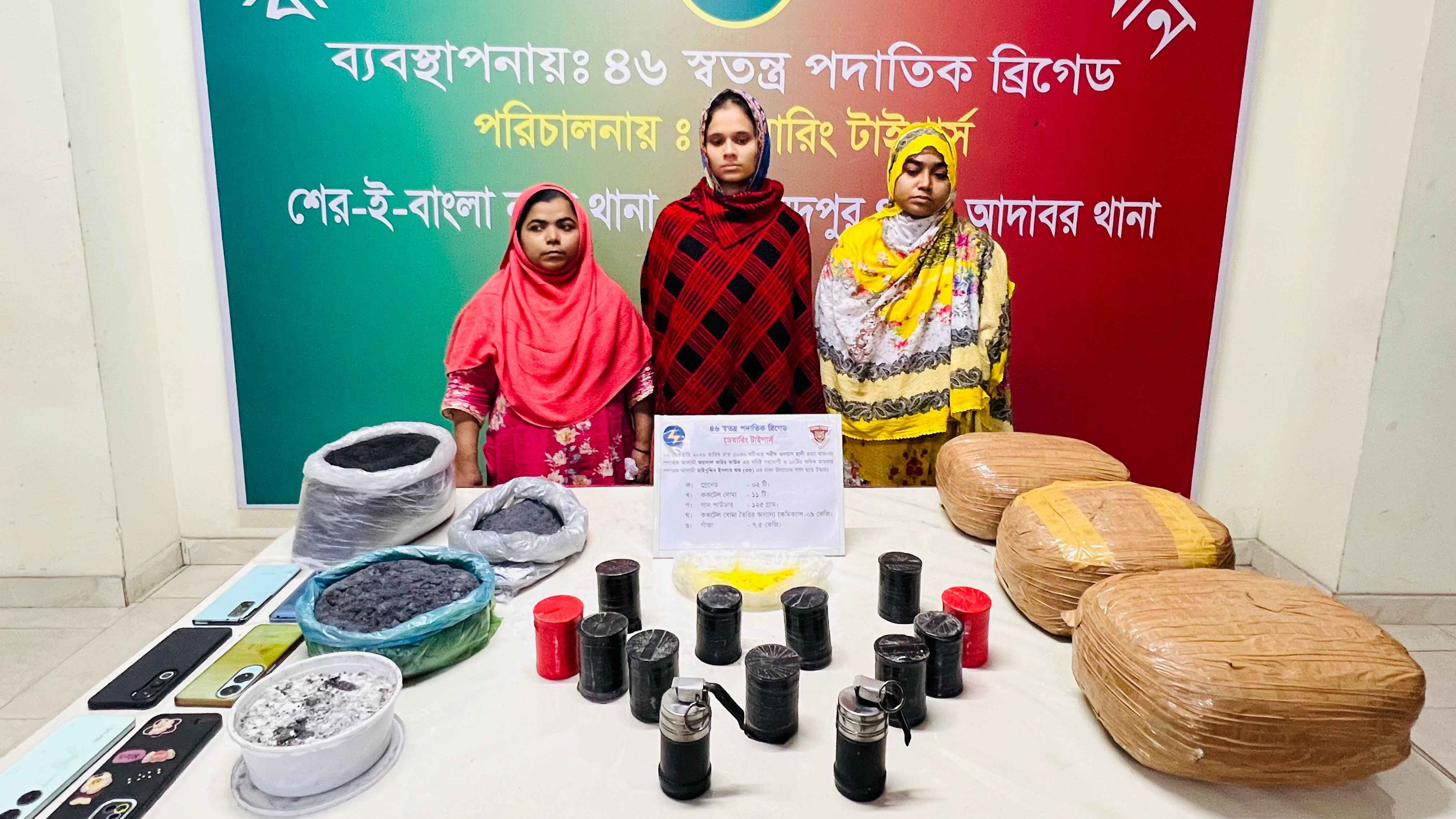 পলাতক যুবলীগ নেতার বাড়ি থেকে গ্রেনেডসহ তিন নারী গ্রেফতার