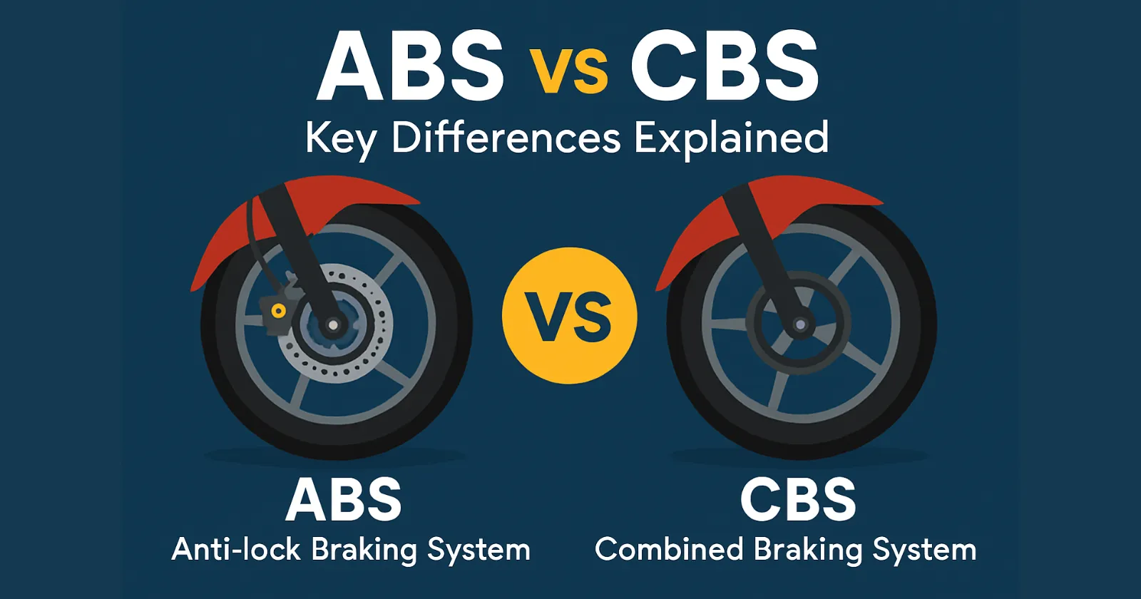 ABS_VS_CBS_45c52a0abc