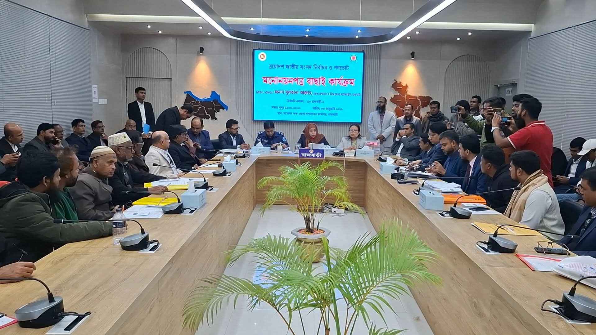 রাজবাড়ী ২টি আসনে ১১ প্রার্থীর মনোনয়নপত্র বৈধ, বাতিল ৫