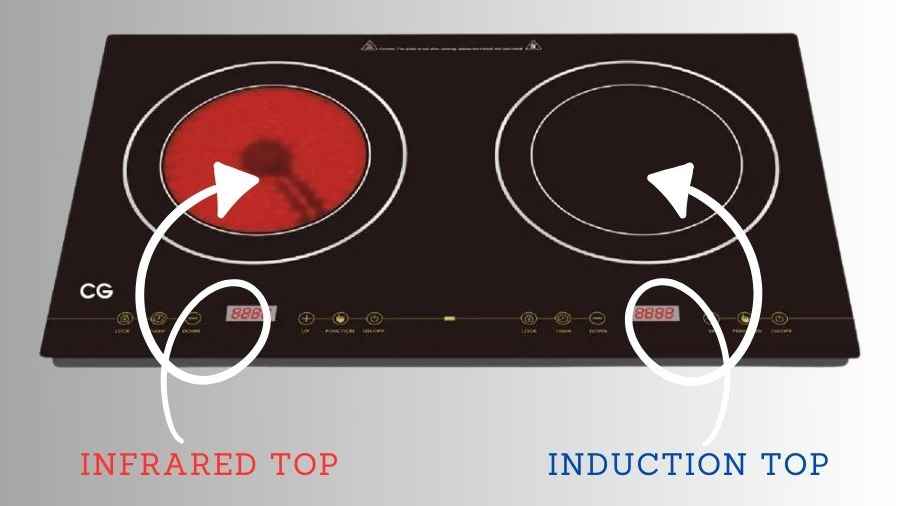 ইনডাকশন না কি ইনফ্রারেড: কোনটি আপনার রান্নাঘরের জন্য সেরা? 
