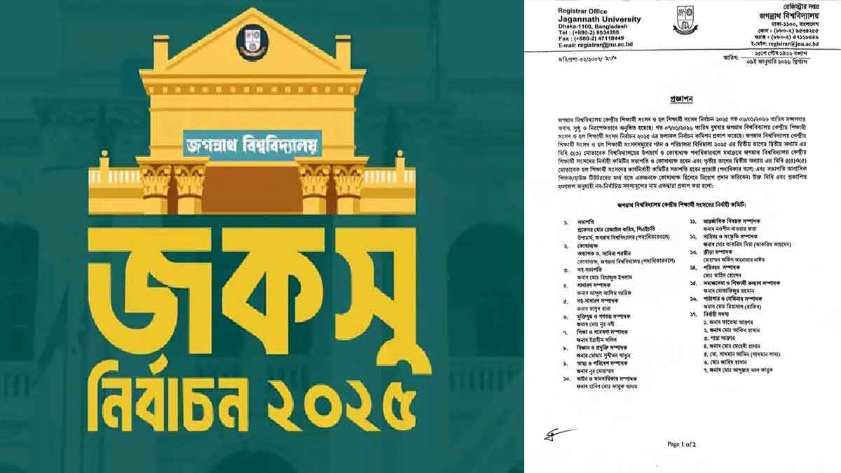 জকসু ও হল সংসদের বিজয়ীদের নামে প্রজ্ঞাপন জারি
