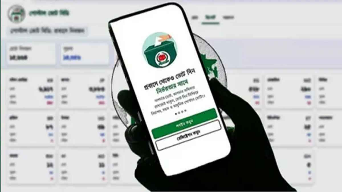 পোস্টাল ব্যালটে ভোট দিতে নিবন্ধন ১৩ লাখ ছাড়াল